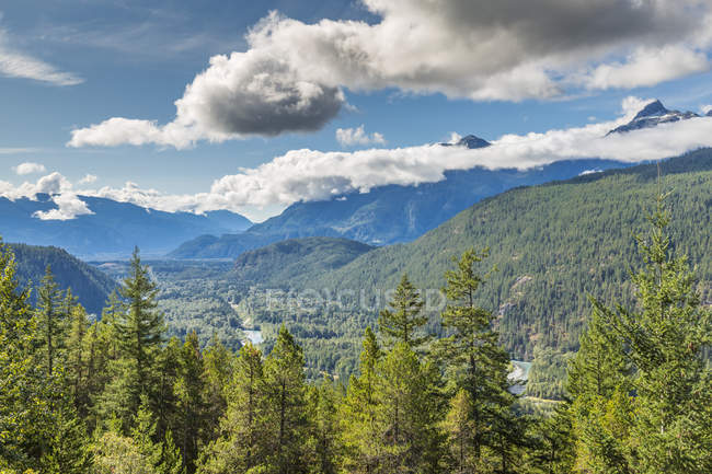 Mountain Ranges Of North America