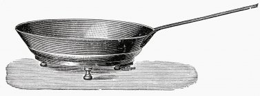 Horizontal illustration of old frying pan — Stock Photo
