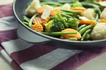 Pan-fried broccoli — Stock Photo
