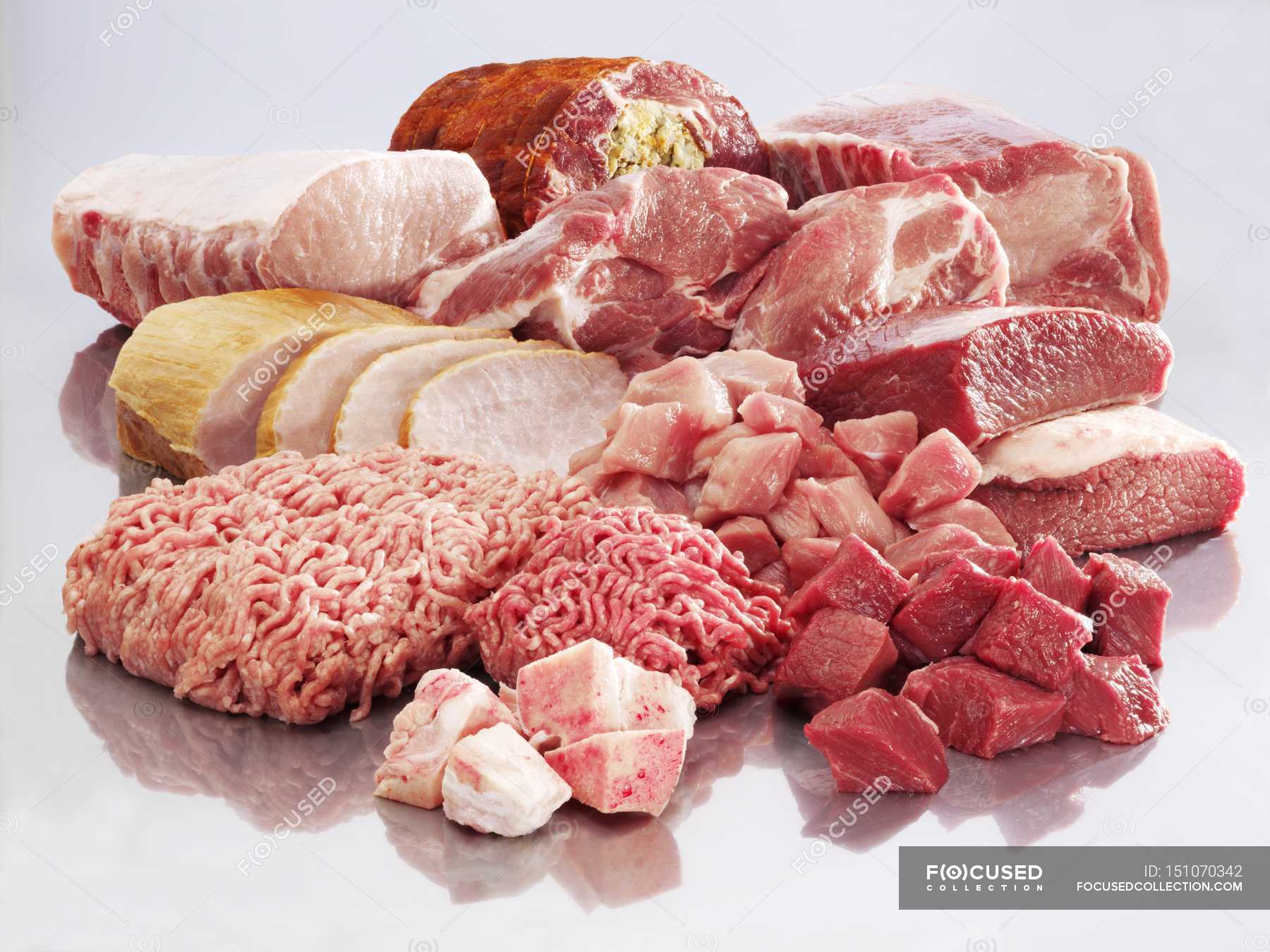 Мясо на английском языке. Дошкольники мясо и мясные продукты. Мясные продукты по английский. Разновидности мясной продукции. Виды мяса.