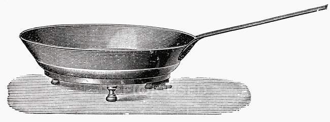 Горизонтальна ілюстрація старої сковороди — стокове фото