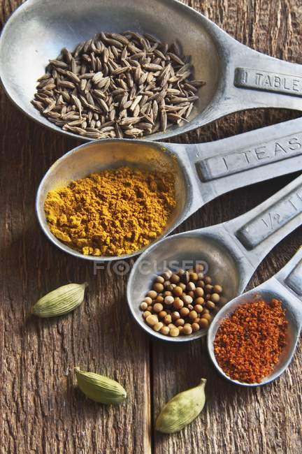 Closeup top view of a measuring spoons set with cumin, turmeric, mustard seeds, chili powder and cardamom — Stock Photo