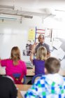 Insegnante spiegando agli studenti delle scuole medie — Foto stock