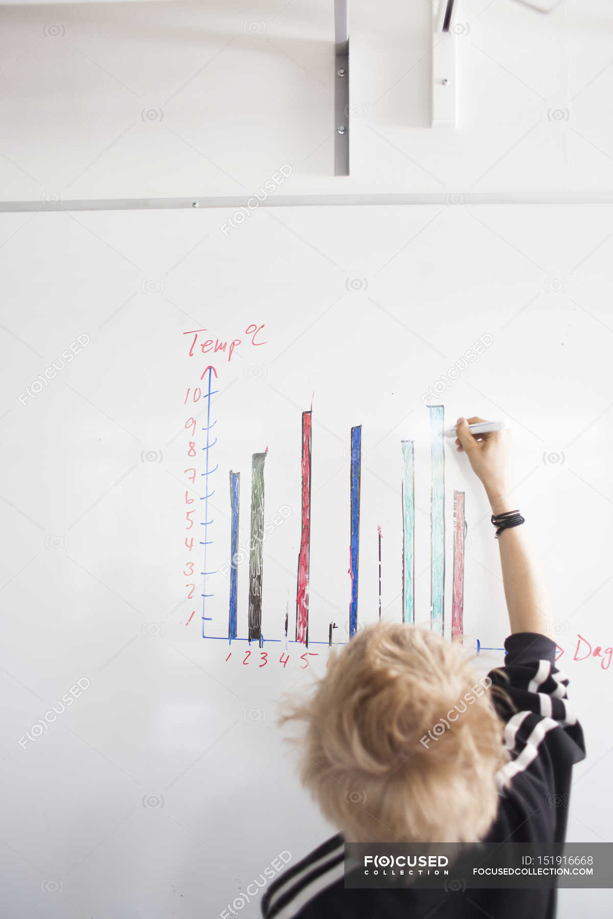 Schoolboy drawing bar graph — White Color, text Stock Photo 151916668