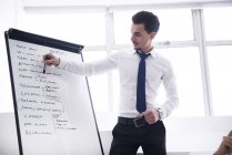 Businessman standing in front of flip chart — Stock Photo