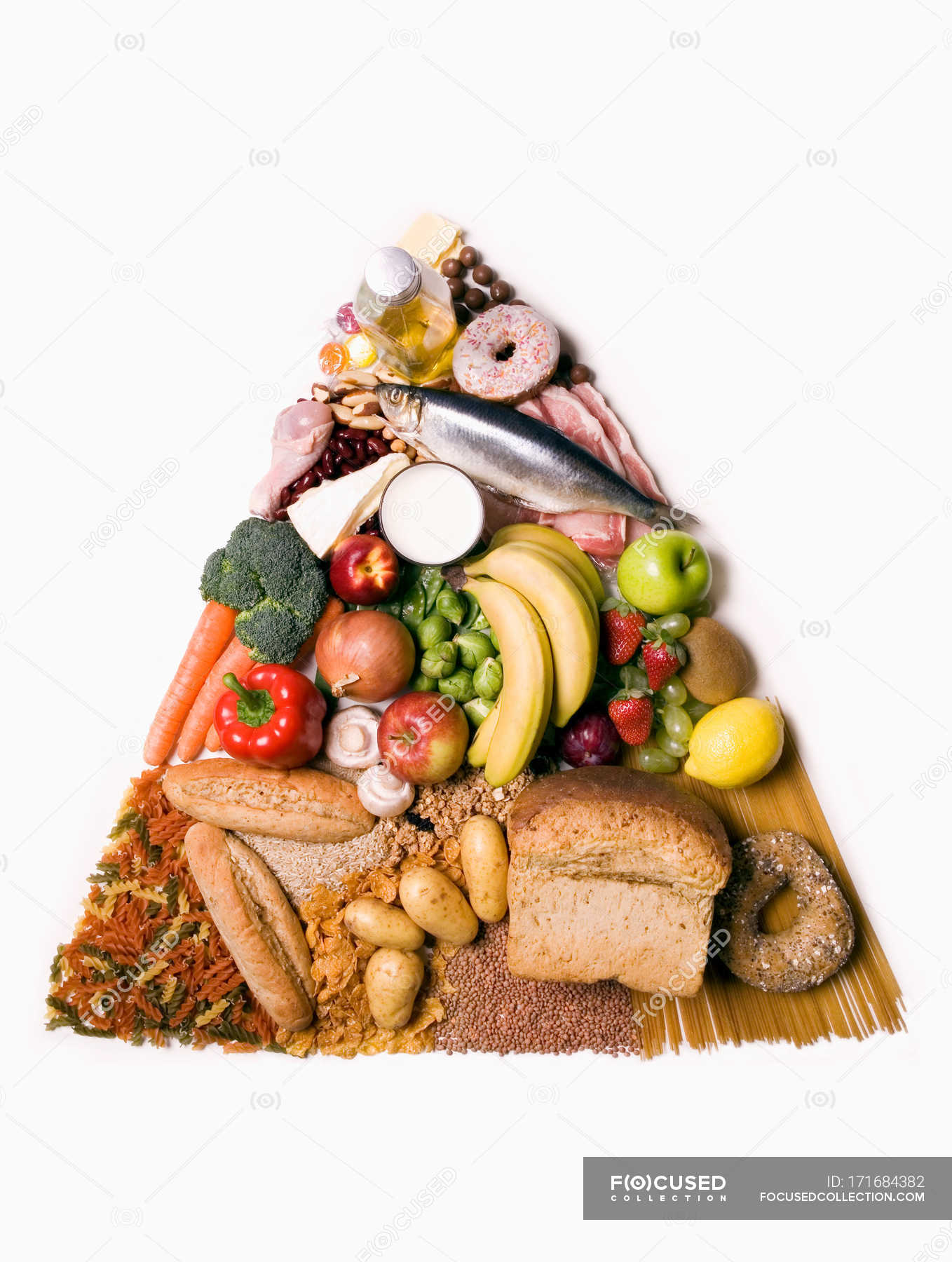 Top view of food pyramid made by different products isolated on white