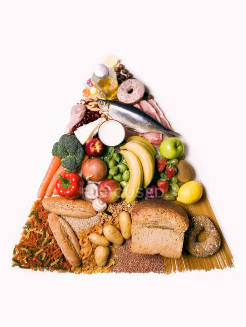 Vista dall'alto della piramide alimentare fatta da diversi prodotti isolati su sfondo bianco — Foto stock