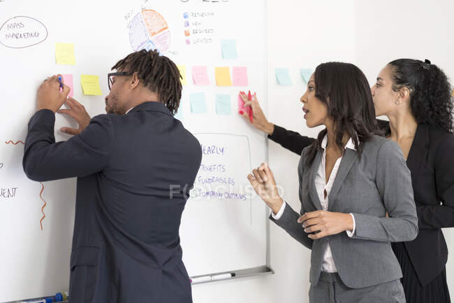Homme d'affaires et femmes d'affaires, au bureau, remue-méninges, coller des idées au tableau blanc — Photo de stock