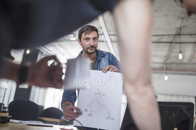 Jeune homme discutant diagramme avec des collègues pendant la pause café de bureau — Photo de stock
