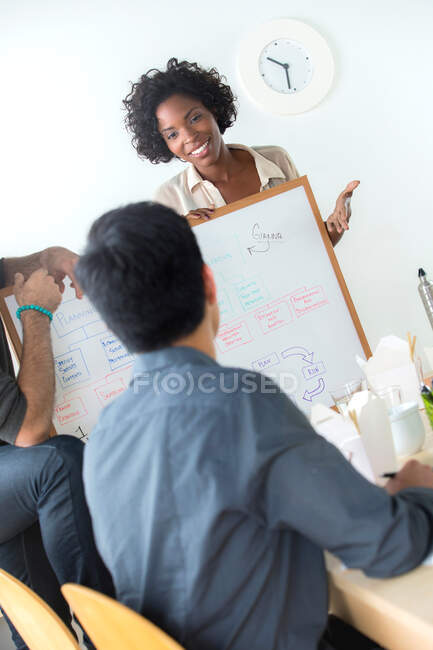 Колеги обговорюють презентацію в офісі — стокове фото