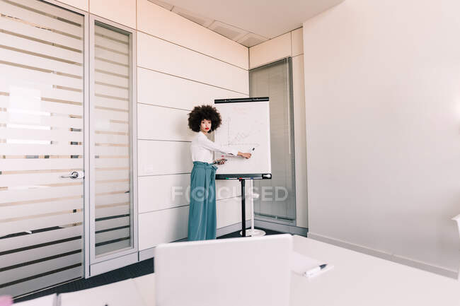Businesswoman giving presentation over video call — Stock Photo
