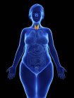 Frontal illustration of blue silhouette of obese woman with highlighted thyroid glands on black background. — Stock Photo