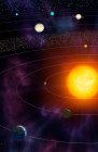 Ilustração do sistema solar, mostrando os caminhos dos oito grandes planetas à medida que orbitam o Sol. Os quatro planetas internos são, do interior para o exterior, Mercúrio, Vênus, Terra e Marte. Os quatro planetas exteriores são, interior para exterior, Júpiter, Saturno, Urano — Fotografia de Stock