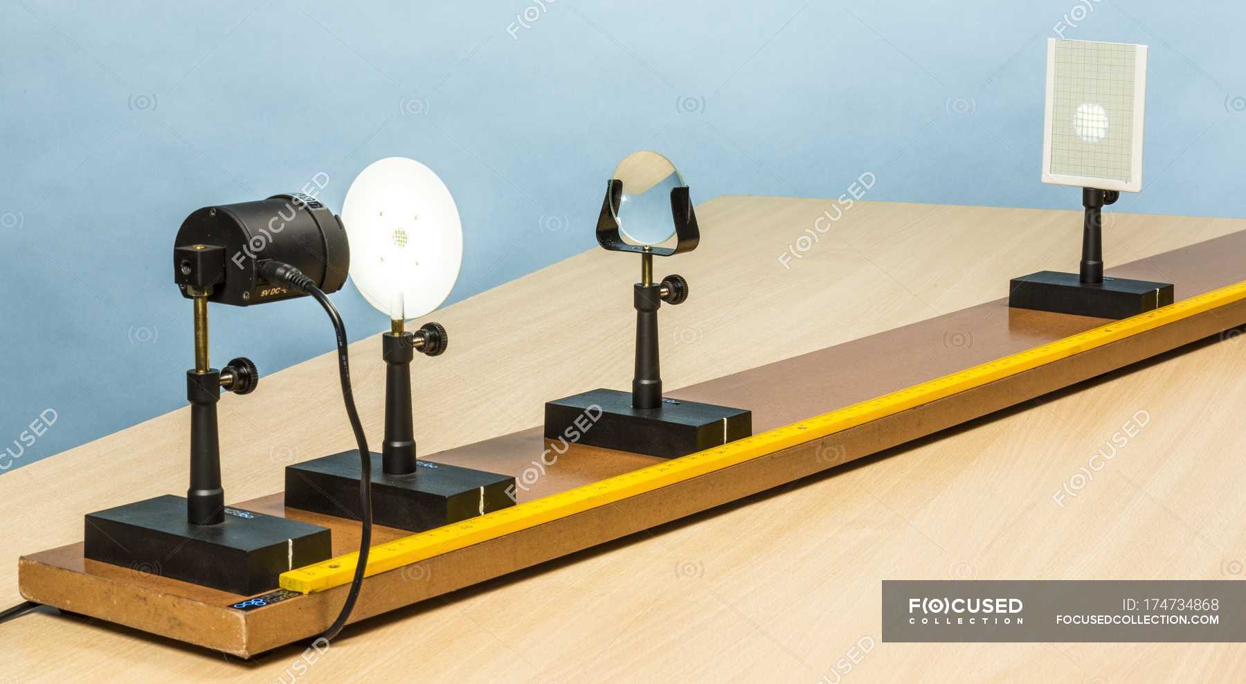 Educational device for optical experiments — imaging, screen Stock