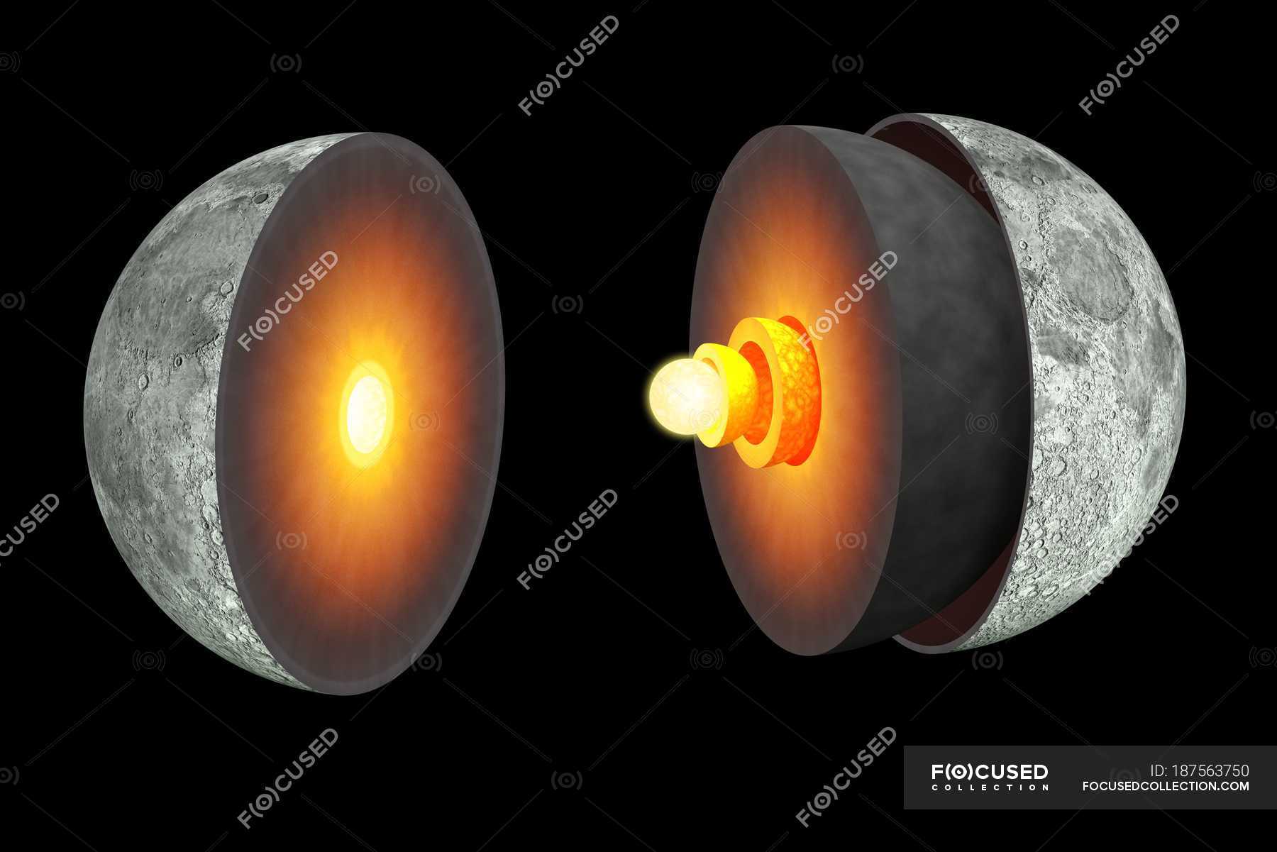 Digital diagram illustration of internal structure of Moon — solid ...