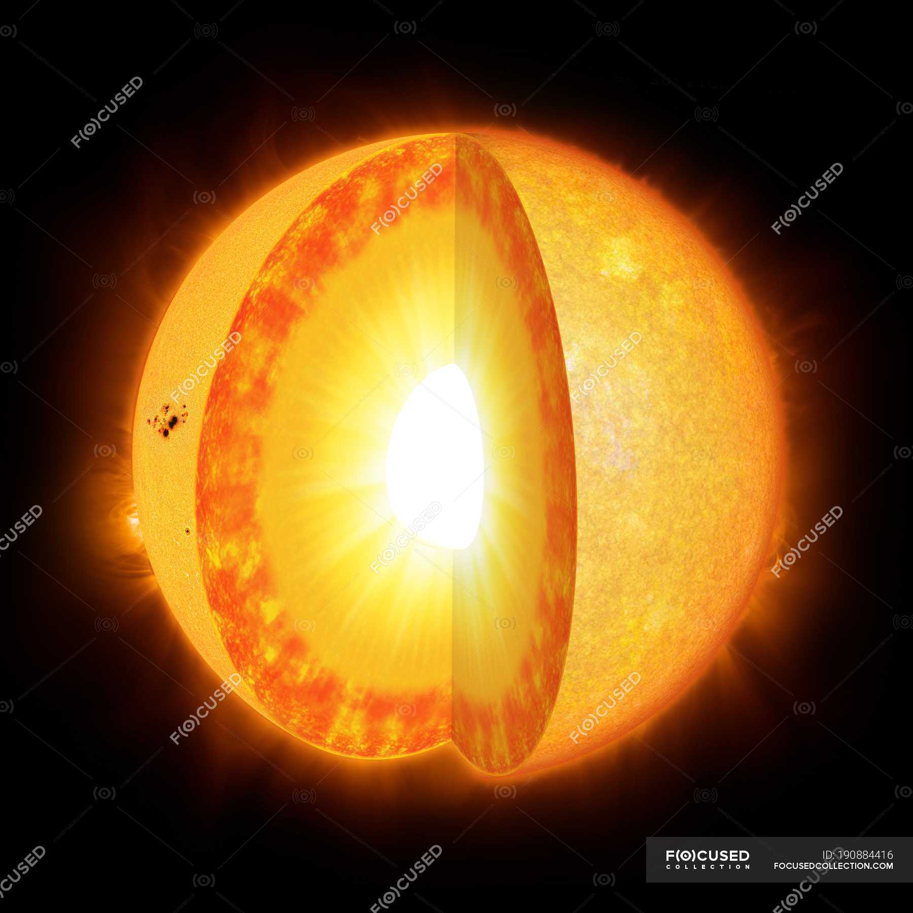 Diagram Of Interior Of Sun On Black Background Cross