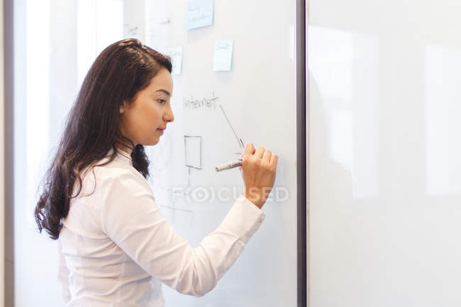 Jeune femme écrivant sur le tableau blanc dans le bureau moderne — Photo de stock