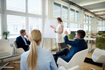 Jungunternehmerin bei einem Vortrag am Flipchart — Stockfoto