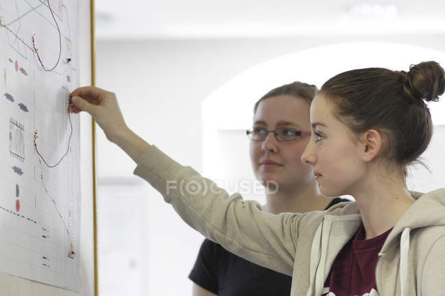 Zwei junge Frauen betrachten Plan in elektronischer Werkstatt — Stockfoto