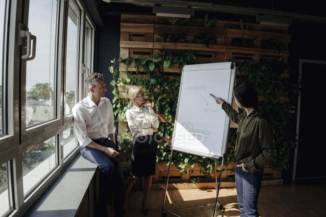 Geschäftsleute arbeiten mit Flipchart im grünen Büro — Stockfoto
