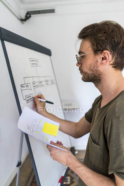 Young male entrepreneur drawing diagram on flipchart at office — Stock Photo