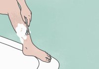 Low section of woman shaving leg on bathtub edge — Stock Photo