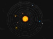 Солнце и планеты Солнечной системы — стоковое фото