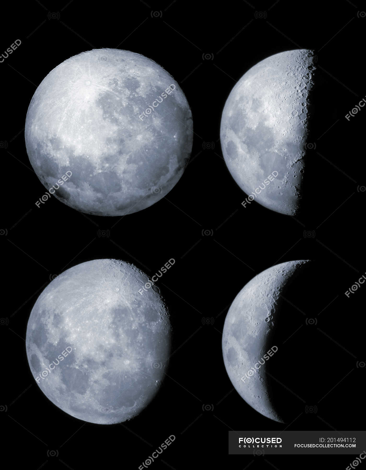 Фаза луны 4 апреля 2024. Фазы Луны. 4 Лунные фазы. Первая четверть Луны. Четвертая Лунная фаза.