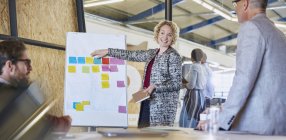 Businesswoman leading meeting at flipchart with adhesive notes — Stock Photo
