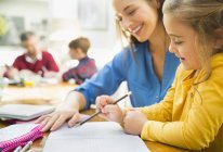 Mother helping daughter with homework at home — Stock Photo