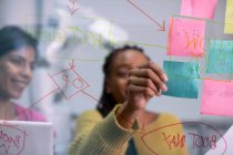 Empresárias criativas usando notas adesivas e fluxograma, planejando no escritório — Fotografia de Stock