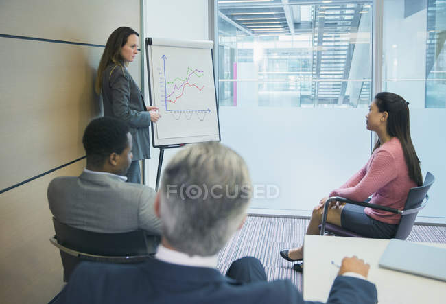 Businesswoman at flip chart leading conference room meeting — Stock Photo