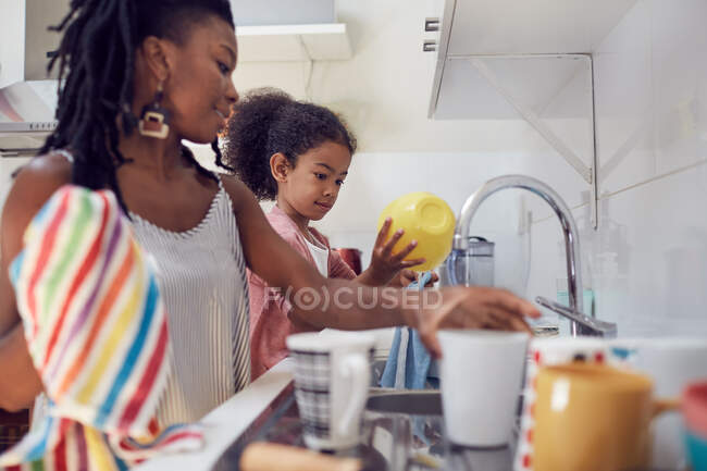 Mother and daughter washing dishes at kitchen sink — Stock Photo