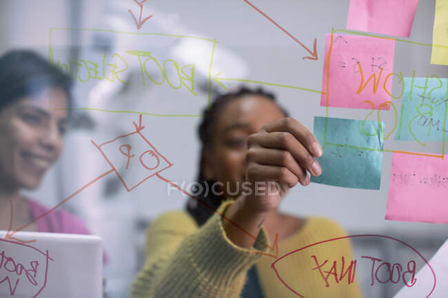 Empresarias creativas usando notas adhesivas y diagrama de flujo, planificación en la oficina - foto de stock