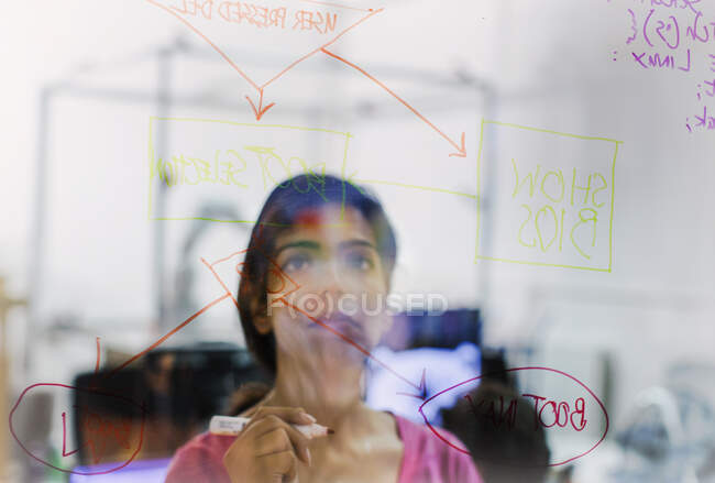 Planificación de ingeniería femenina, creación de diagrama de flujo en la oficina - foto de stock