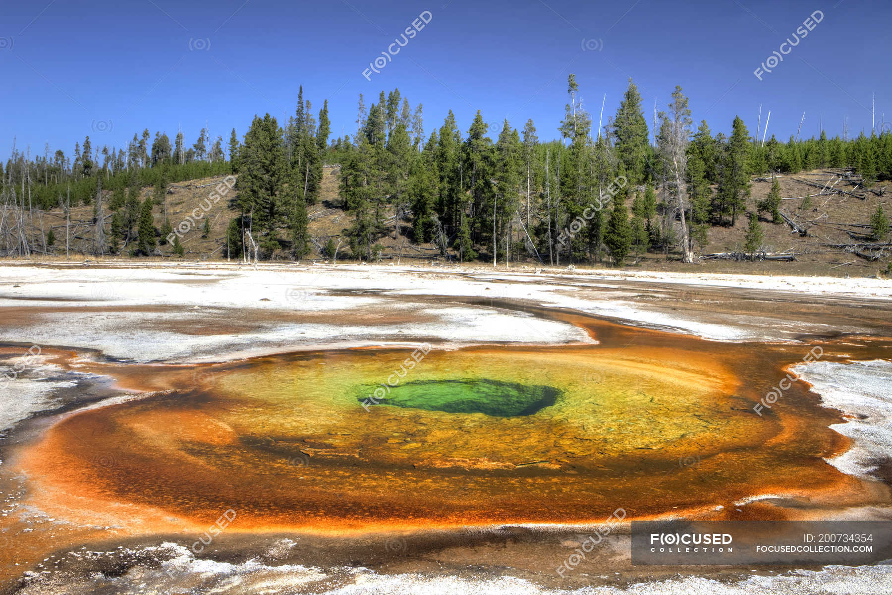 Colorful Chromatic Pool of Upper Geyser Basin, Yellowstone National ...