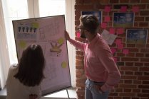 Dirigenti di sesso maschile e femminile discutono su flip chart in ufficio — Foto stock