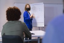 Азійська бізнесменка в масці на білому дошці дає презентацію різним колегам. Незалежний бізнес творчого дизайну. під час пандемії коронавірусу 19. — стокове фото