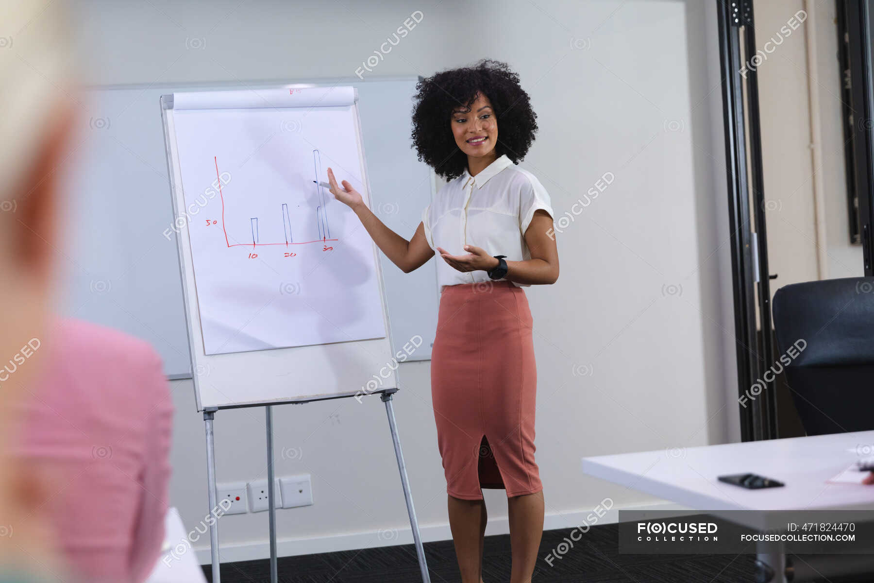 lucinda is giving a presentation to her manager