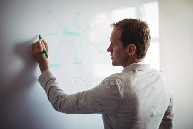 Rear-view of a businessman writing on white board at office — Stock Photo