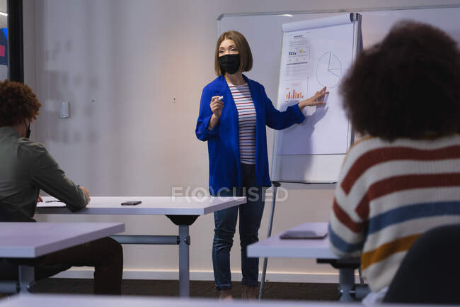 Asiatin mit Maske, die am Whiteboard steht und verschiedenen Kolleginnen ihre Präsentation gibt. Selbstständiges kreatives Geschäft während der 19-jährigen Coronavirus-Pandemie. — Stockfoto