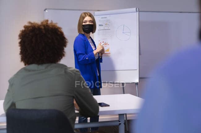 Mulher de negócios asiática usando máscara no quadro branco dando apresentação a grupo diversificado de colegas. negócio de design criativo independente. durante a pandemia do coronavírus covid 19. — Fotografia de Stock