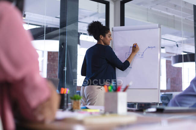 Gemischte Rasse Frau steht am Whiteboard und gibt Präsentation zu verschiedenen Gruppen von Kollegen. unabhängiges kreatives Designgeschäft. — Stockfoto