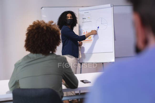 African american businesswoman wearing mask giving presentation to diverse group of colleagues. independent creative design business. during covid 19 coronavirus pandemic. — Stock Photo