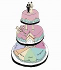 Sposo e sposo sulla torta nuziale con un sacco di spese — Foto stock