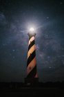 Cape Hatteras Lighthouse — Stock Photo
